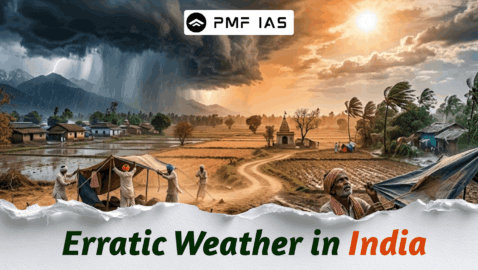 Erratic Weather in India