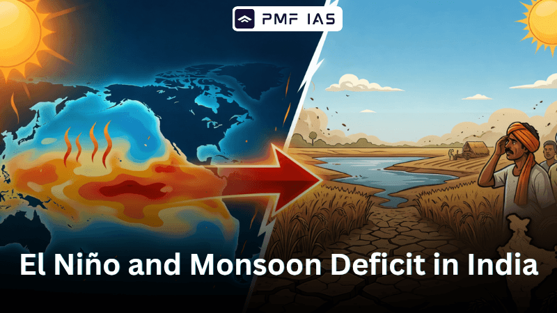 El Niño and Monsoon Deficit in India