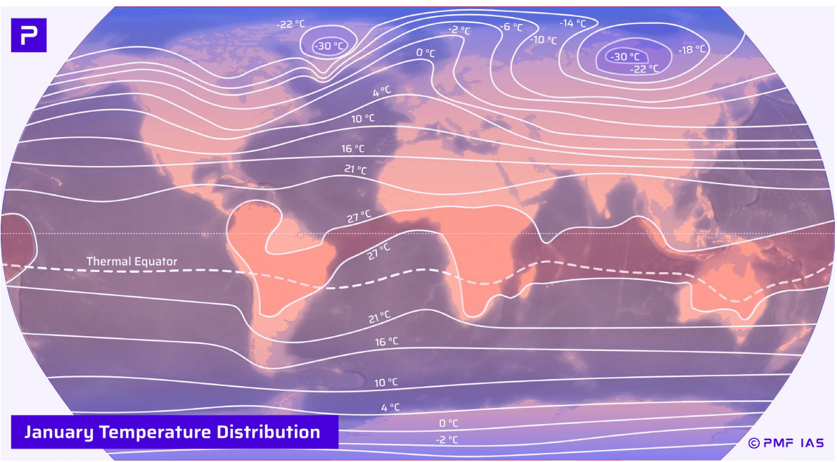 A global temperature distribution map for January showing isotherms with temperature values ranging from -30°C to 27°C across continents and oceans. The map highlights thermal equator position and temperature gradients