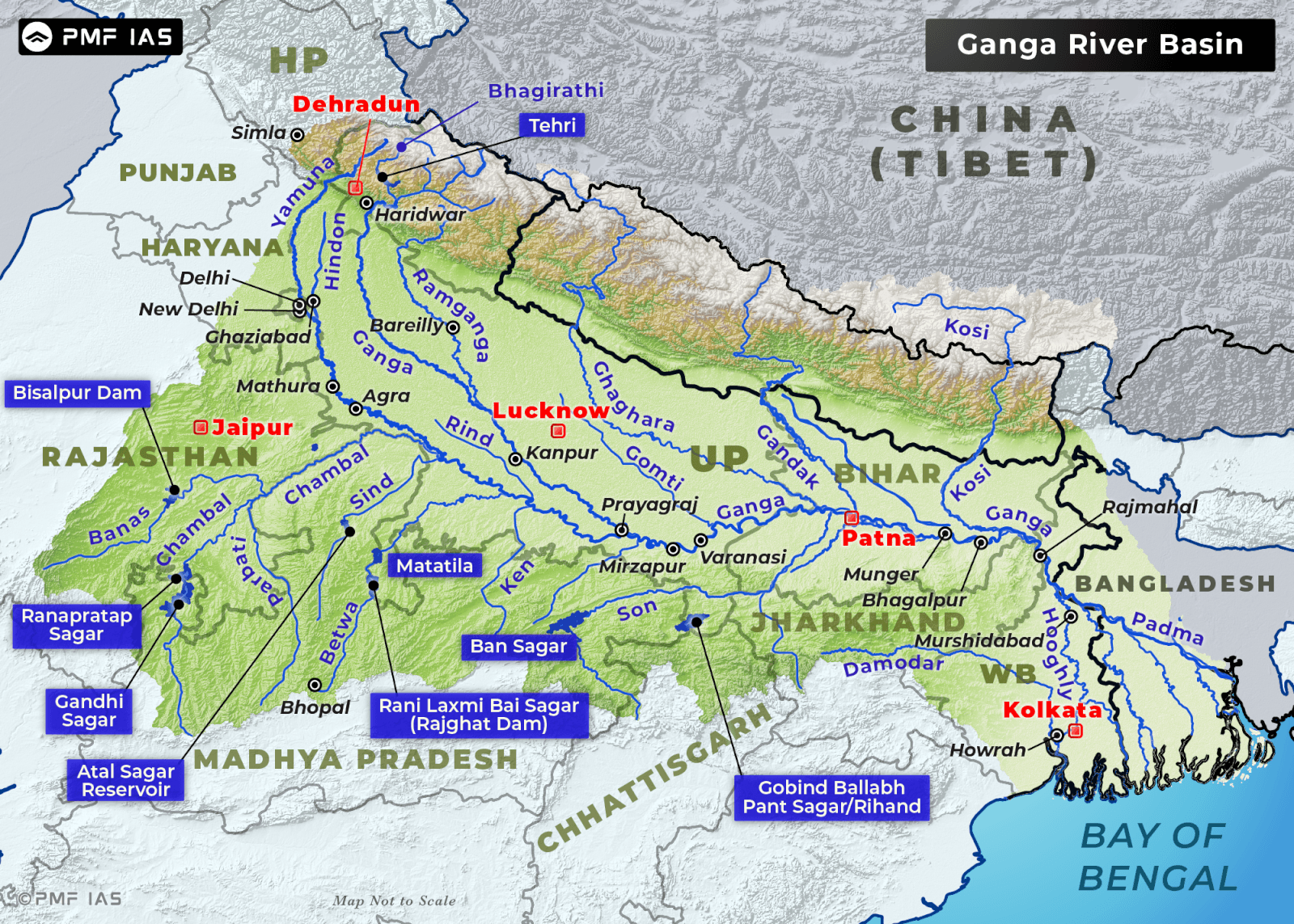 Map of Ganga River Basin highlighting major rivers, tributaries, and dams across northern India and neighboring countries. Key cities like Dehradun, Lucknow, Patna, and Kolkata