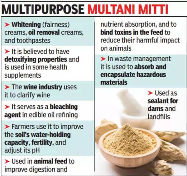 A table listing various uses of multipurpose Multani Mitti, highlighting applications in whitening creams, oil removal, detoxifying supplements, wine clarification, bleaching edible oil, improving soil quality, animal feed, waste management, and as a sealant for dams and landfills. The table uses bold text for key terms and includes a photo of a bowl filled with light brown powder, representing Multani Mitti. A table listing various uses of multipurpose Multani Mitti, highlighting applications in whitening creams, oil removal, detoxifying supplements, wine clarification, bleaching edible oil, improving soil quality, animal feed, waste management, and as a sealant for dams and landfills. The table uses bold text for key terms and includes a photo of a bowl filled with light brown powder, representing Multani Mitti.