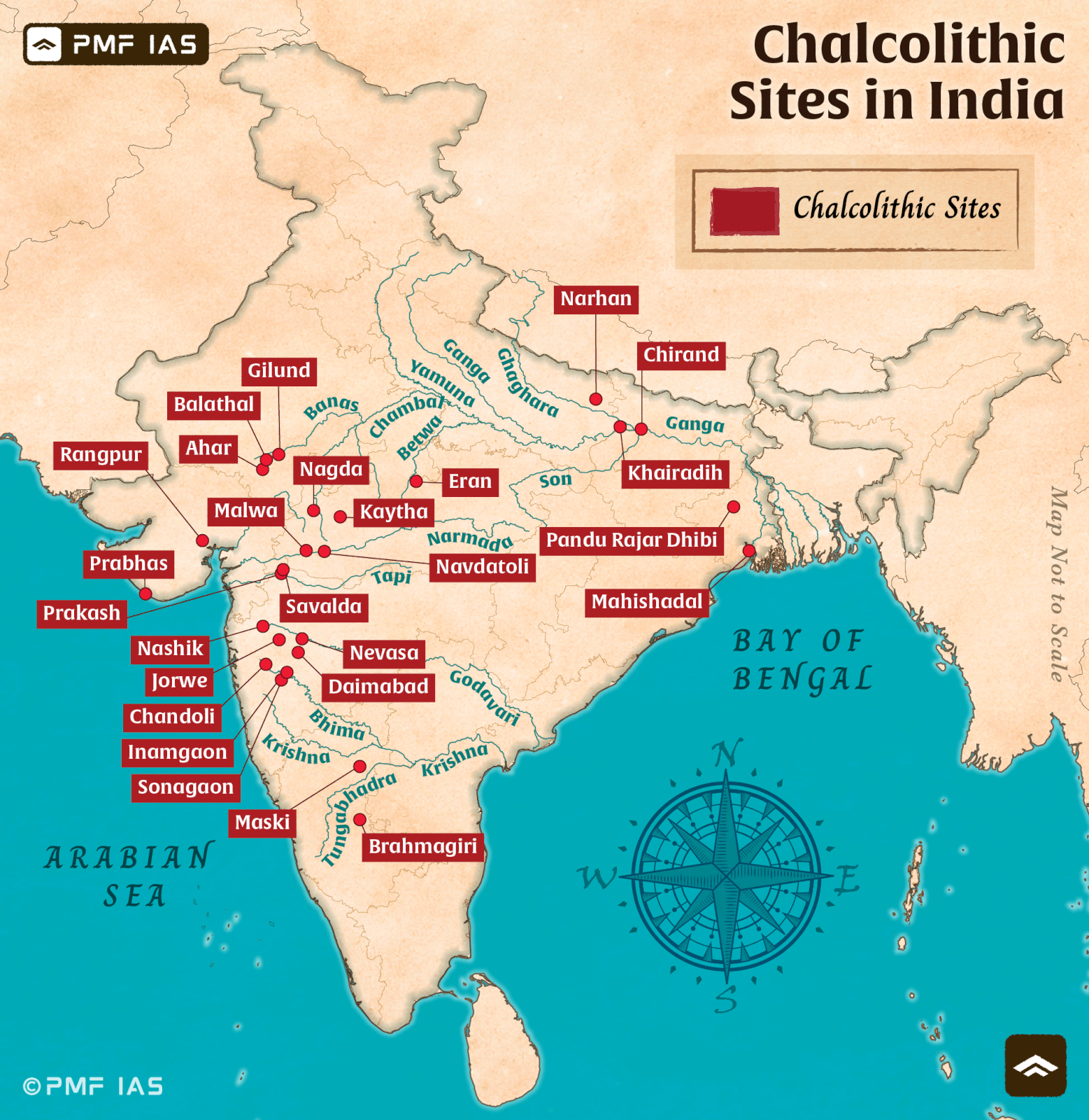 Chalcolithic Sites in India