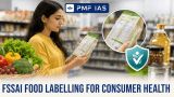 FSSAI Food Labelling for Consumer Health