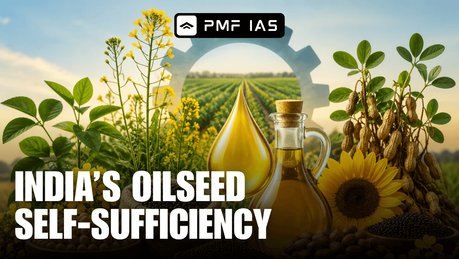 India’s Oilseed Self Sufficiency ()