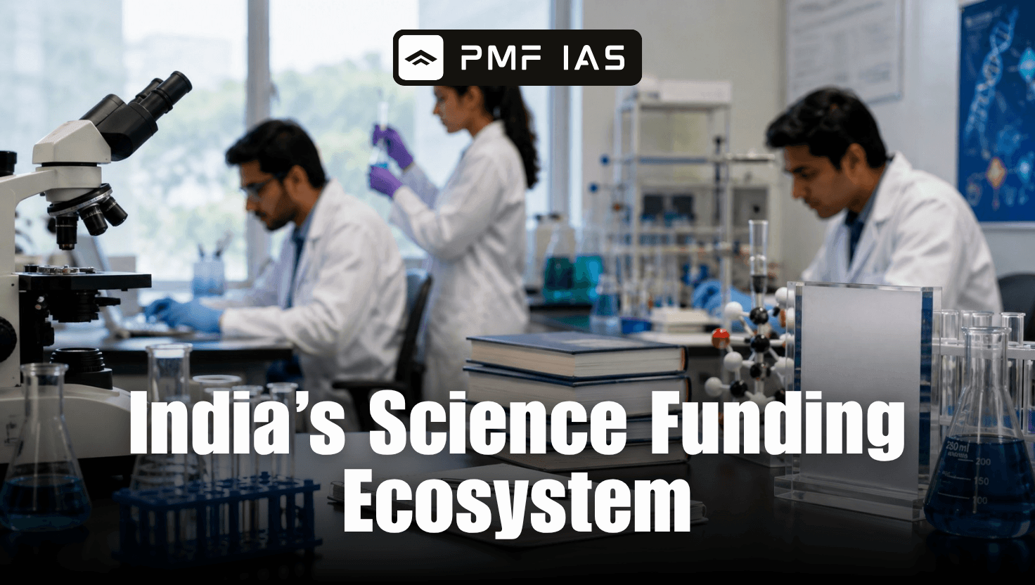 India’s Science Funding Ecosystem ()